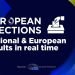 Európai Parlamenti választások 2024: Országonként és Európa-szerte zajló küzdelem