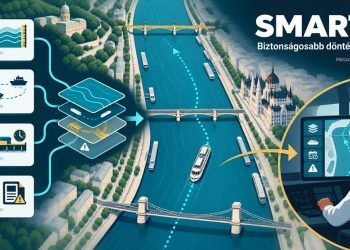 Intelligens döntéstámogató rendszer készül a budapesti dunai hajózáshoz